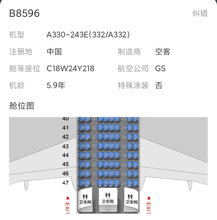 GS7882PVG-TSN
տ330-200