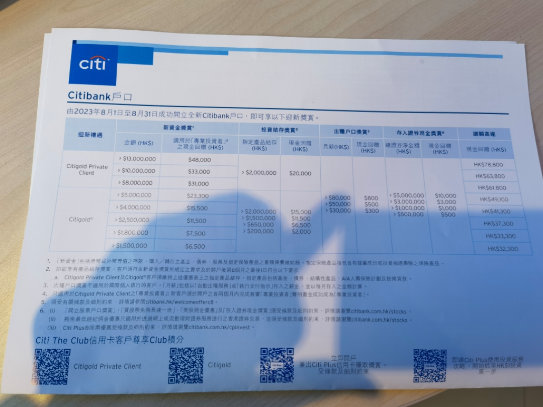 ½ Citi HK