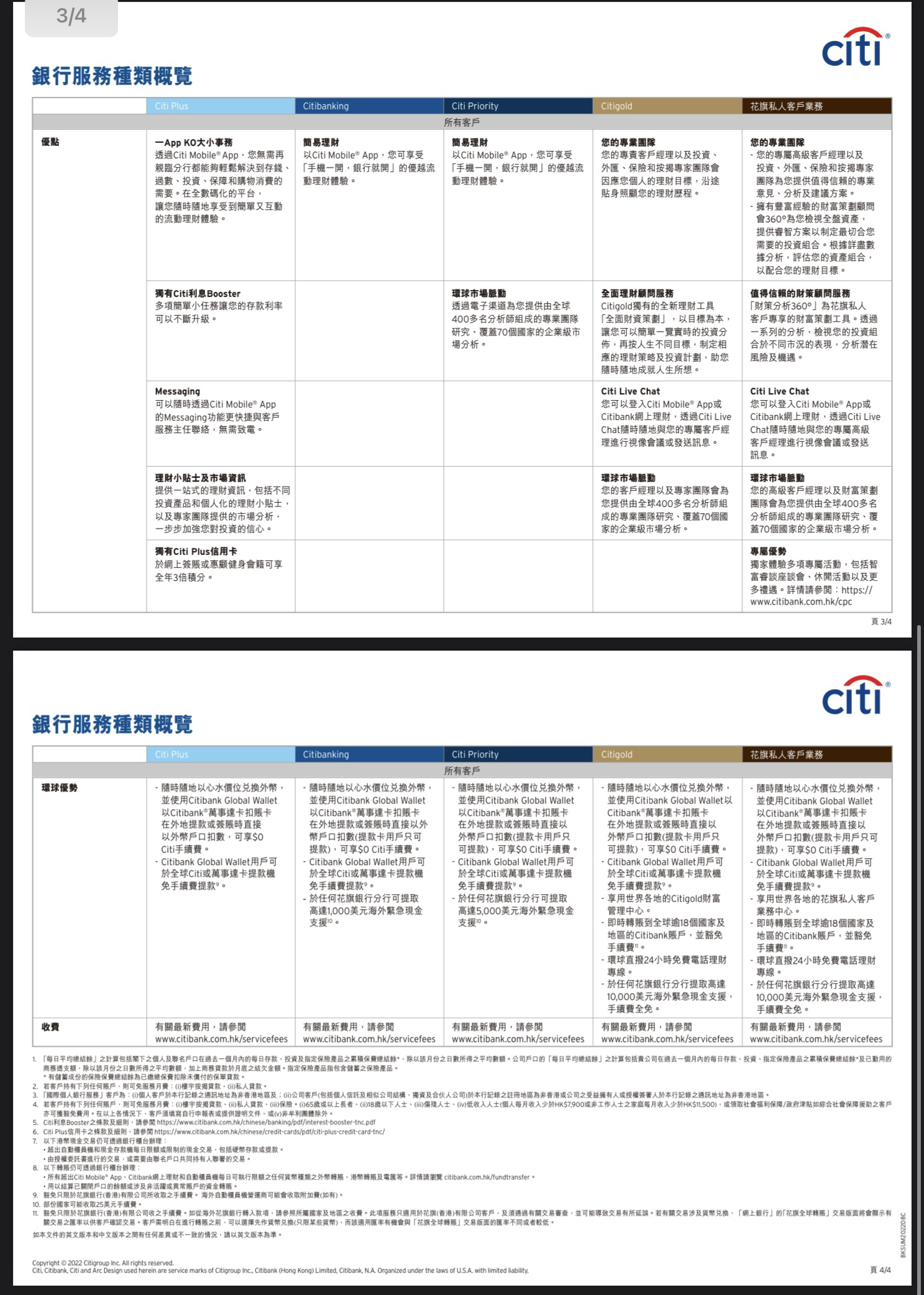 ½ Citi HK
