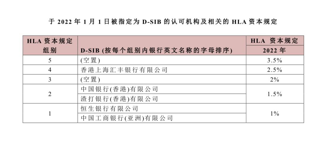 上海银行X吉祥航空联名信用卡经典上线！[广告]