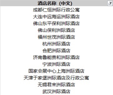 ˾AE޼һϴ