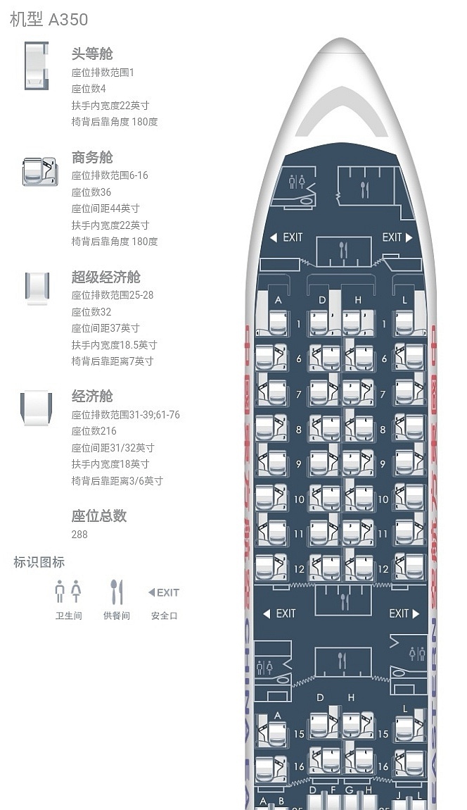 Ծ塹йA350࣬ճ˻飬WNZ-ϺֶPVG