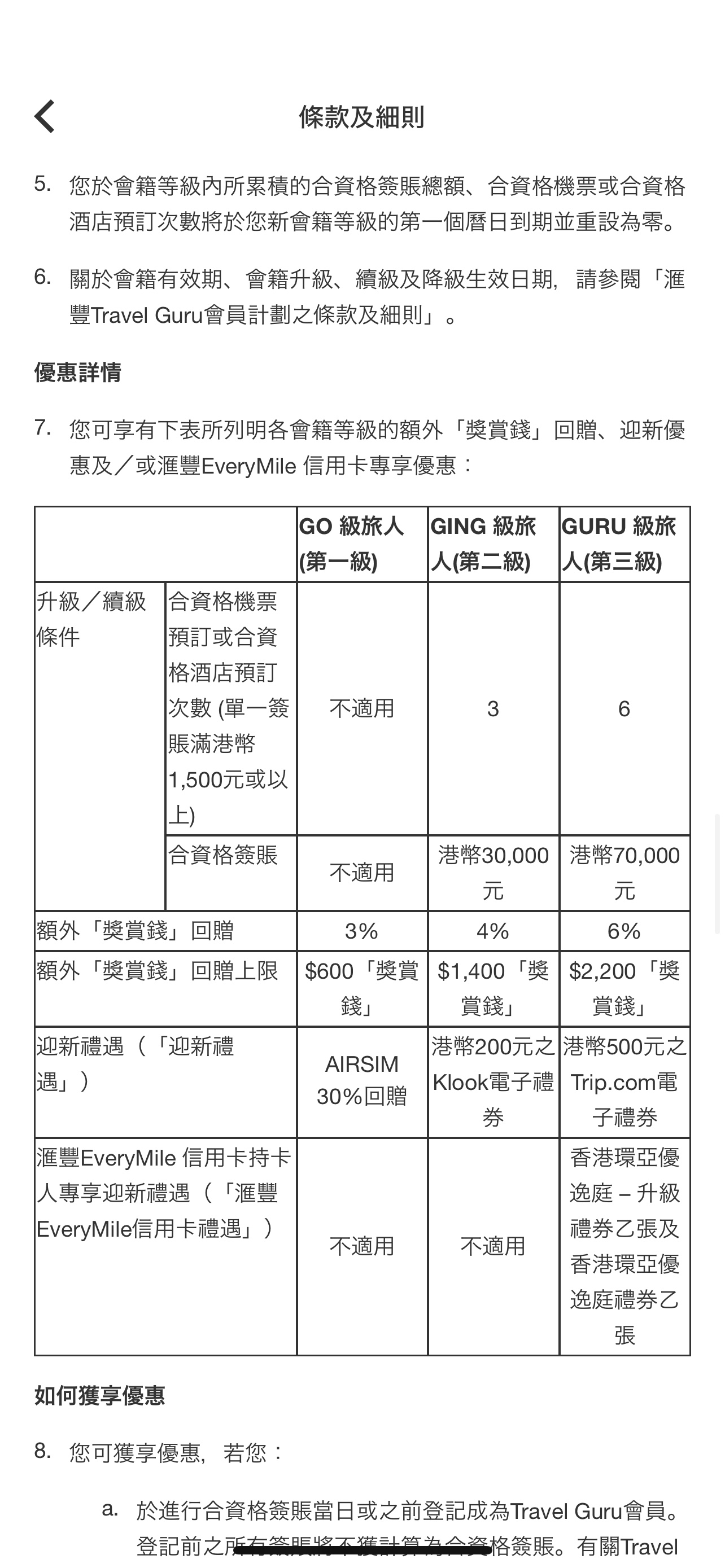HK Visa SignatureTravel Guru֣ⷵȷ