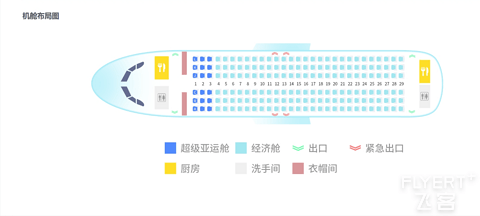长空万里,龙行天下,我的2023之长龙航空 长空万里,龙行天下,我的2023之长龙航空