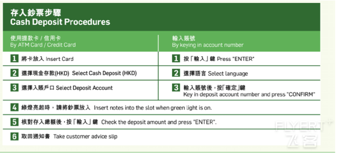 香港哪些银行的ATM可以存美元现金，是美元现金……