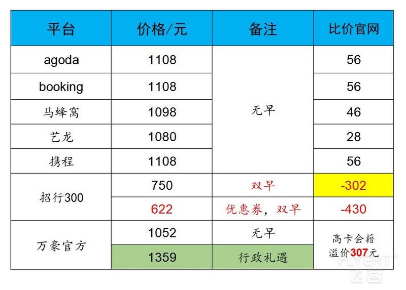 比价.jpg