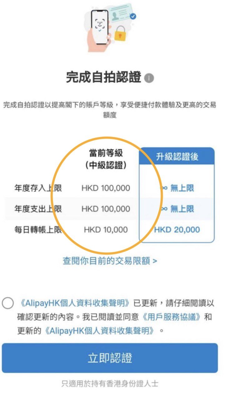 alipayhk的这个限额我有点懵了