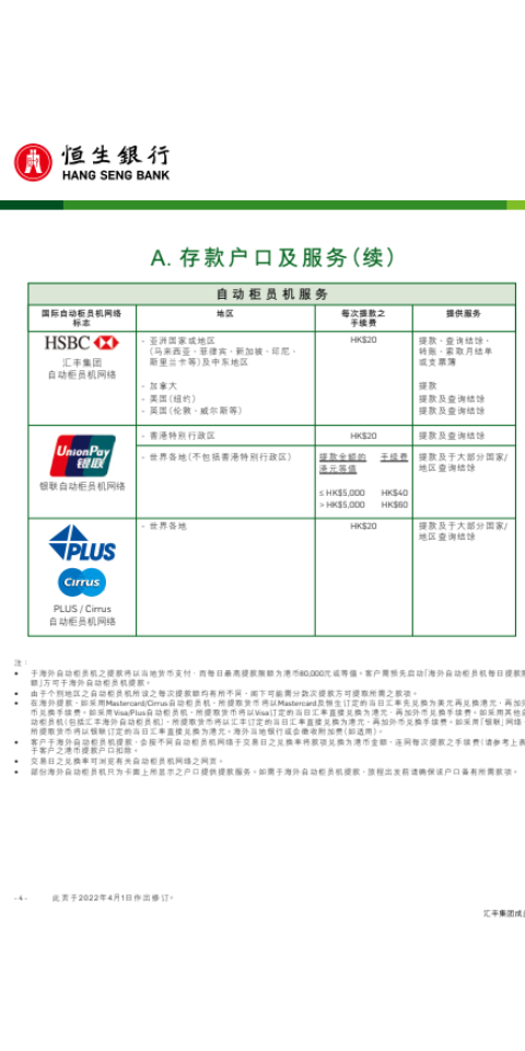 有人知道香港恒生提款卡海外ATM提现的手续费吗？