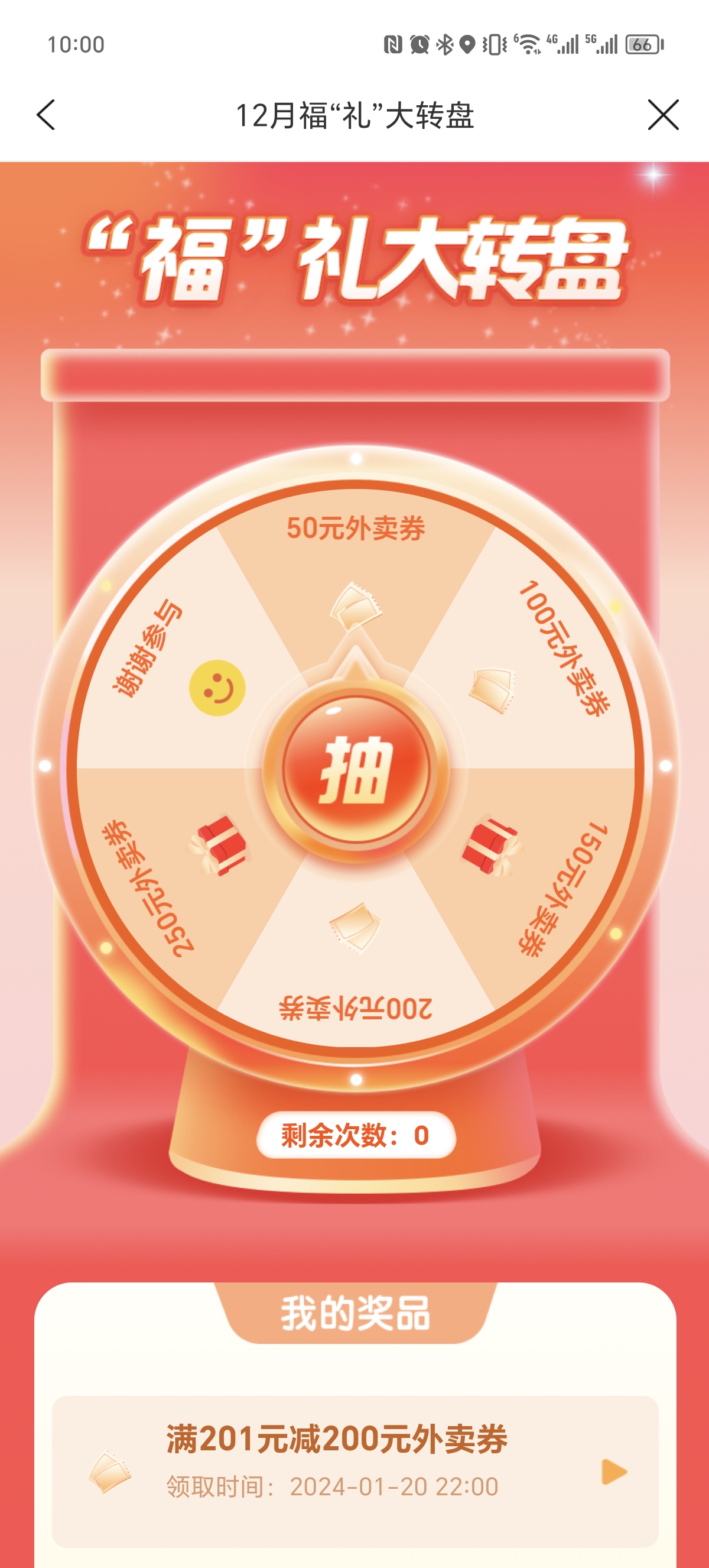 200ȯ