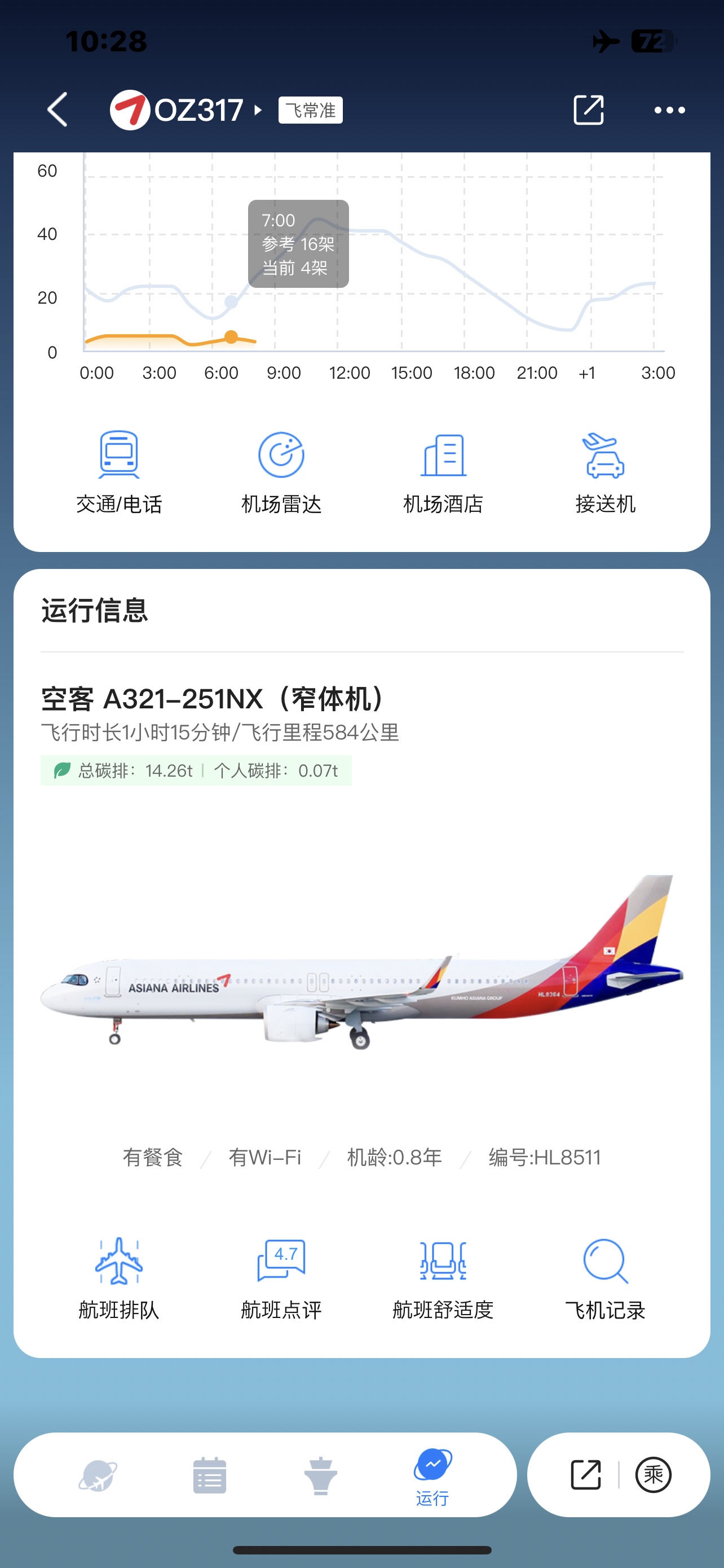 2024w n OZ317  ʴ-z| ICN-TAOȫտ NH950 z|- TAO-HND