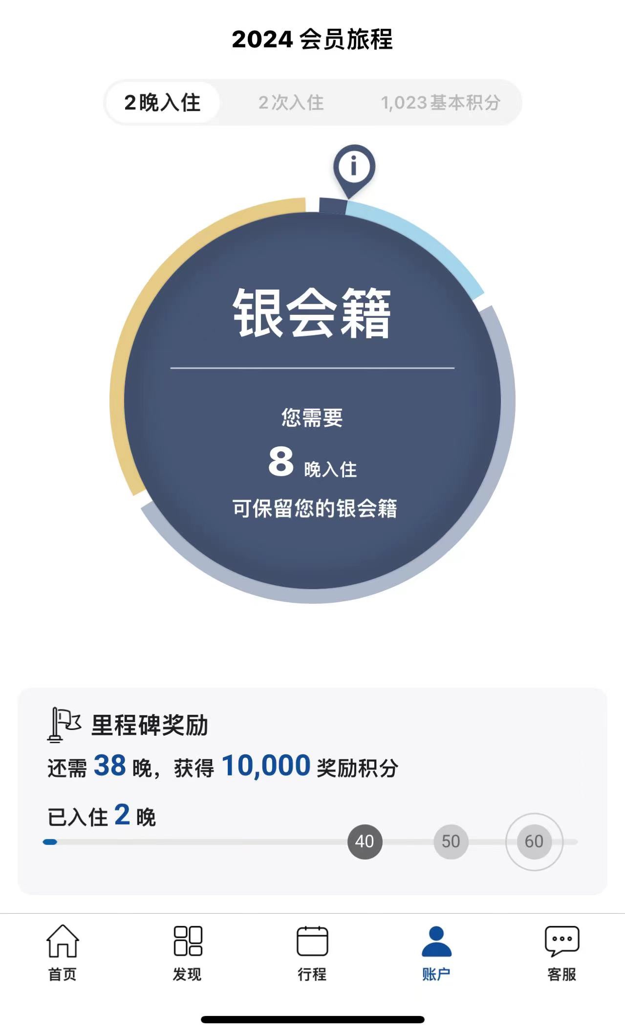 ôӢлἮһ