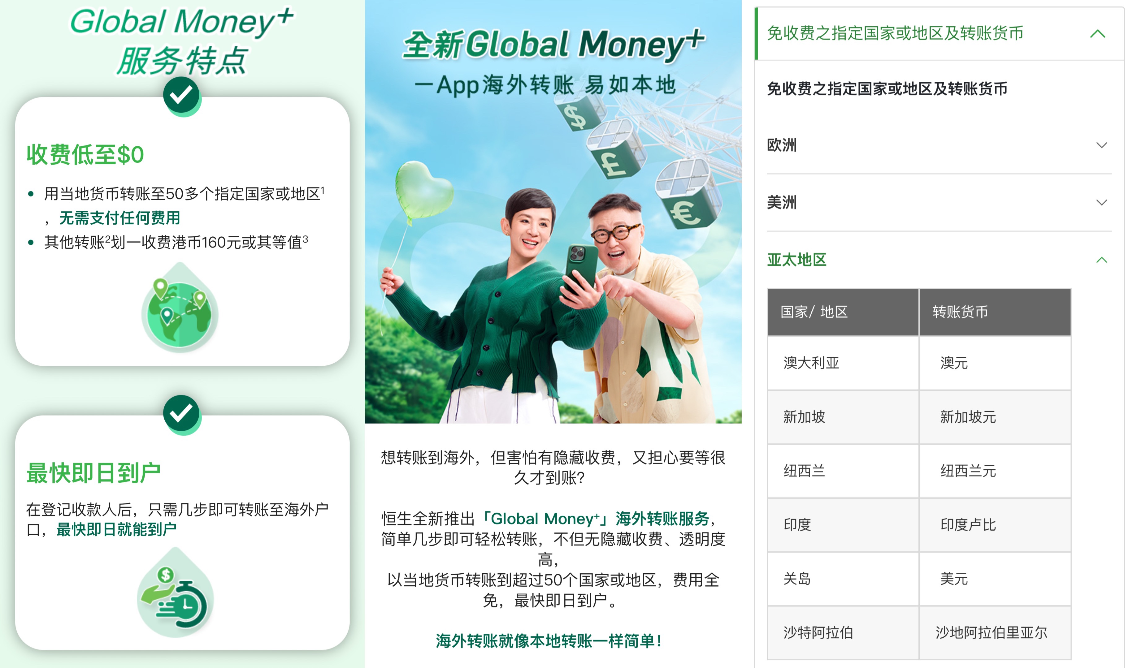 ṩ Global Money+ ֧ȫѻ