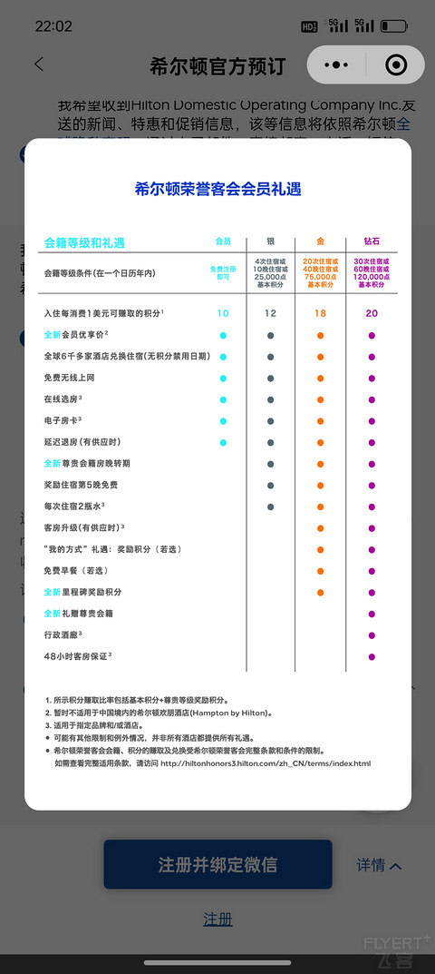 温馨旅馆 扬州文昌路希尔顿欢朋酒店入住体验