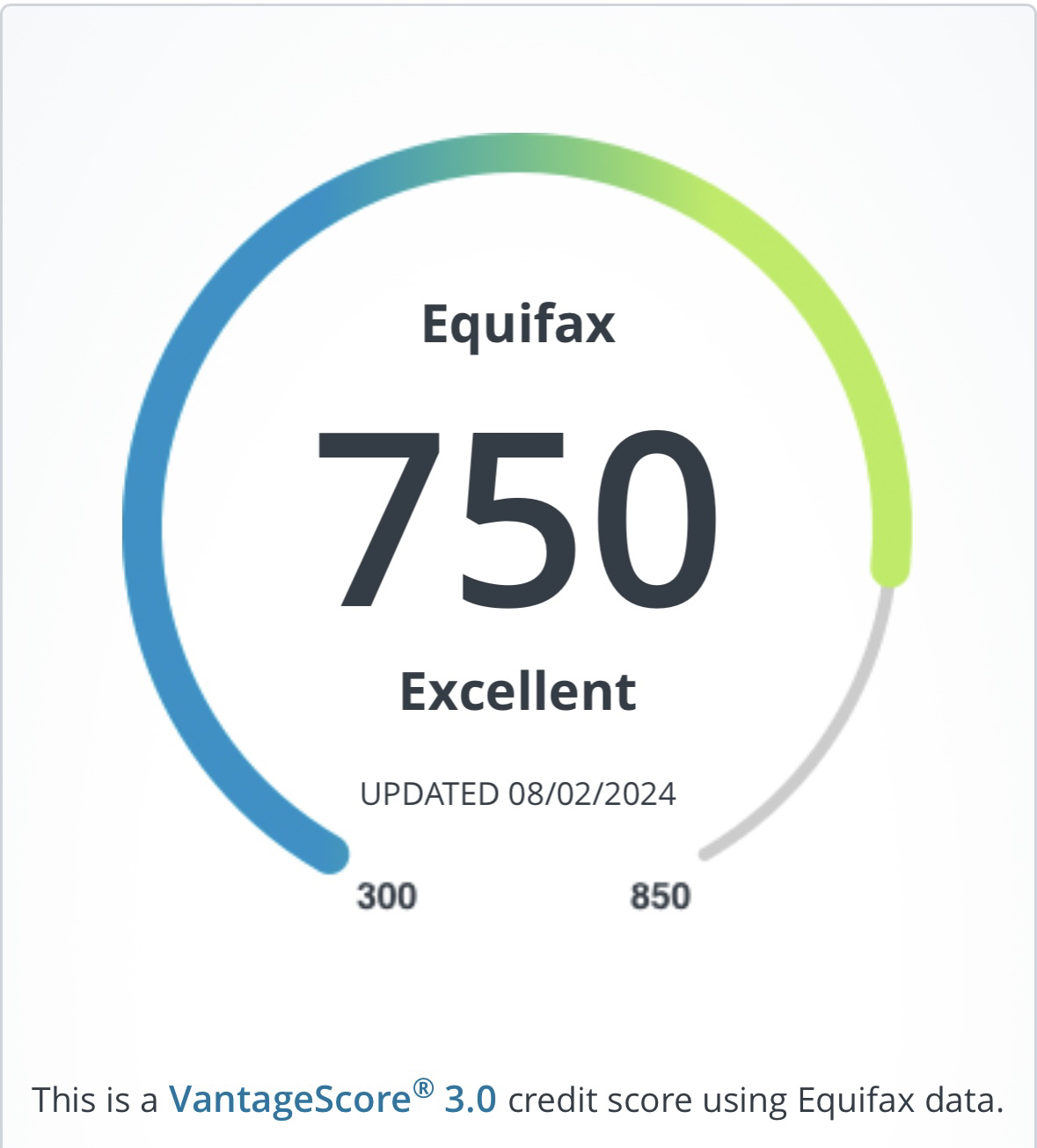 Equifaxעɹ