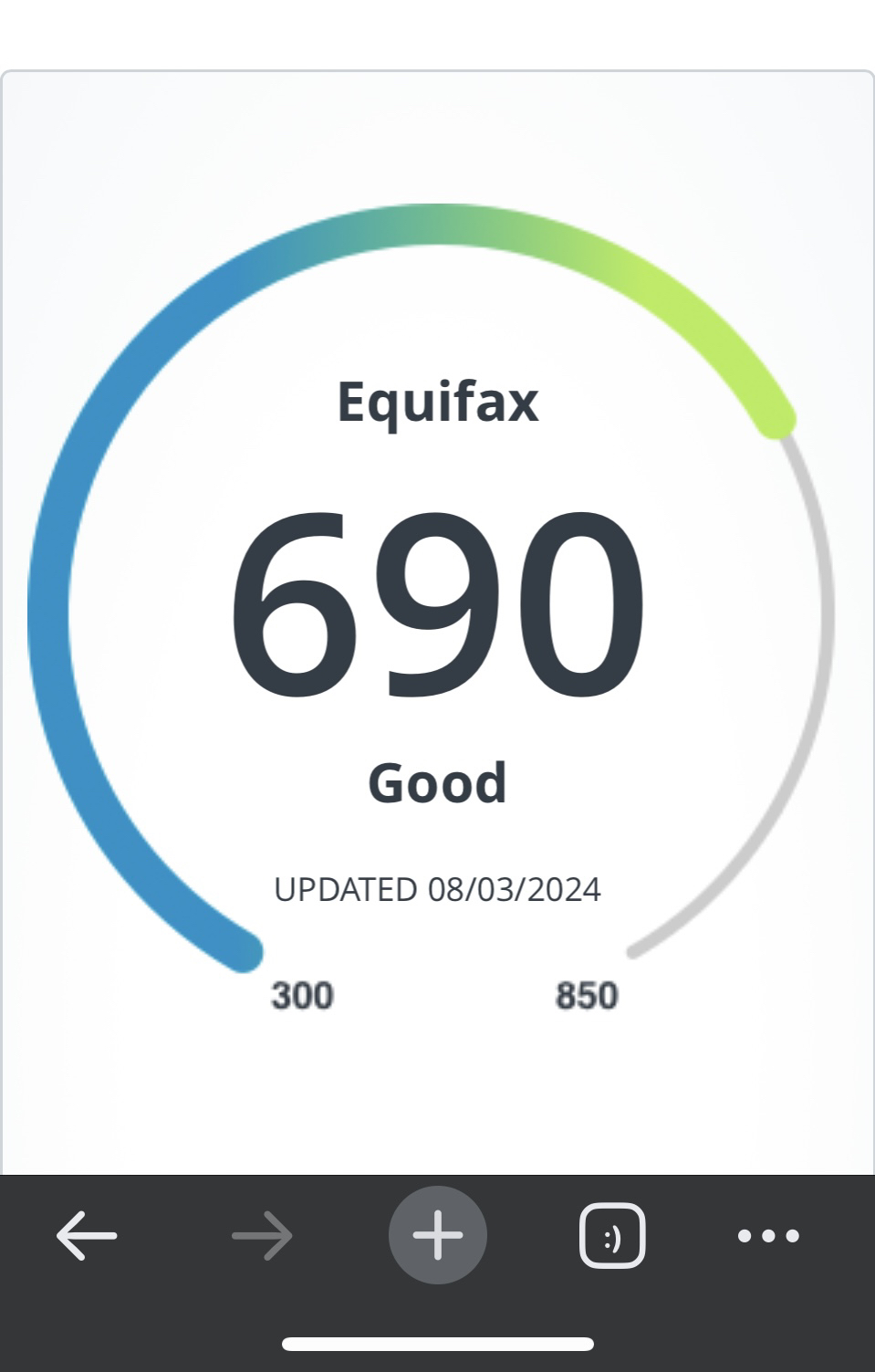 Equifaxעɹ