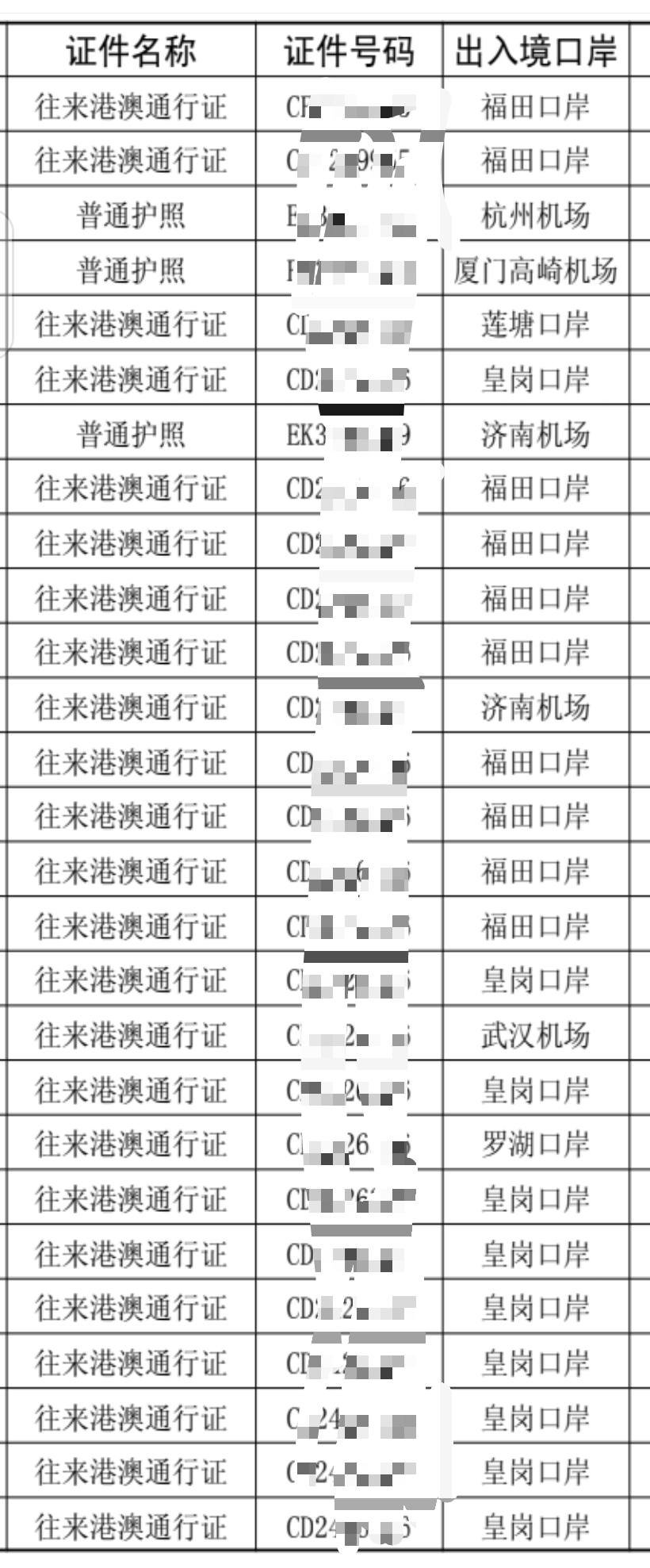 HSBCԪ֧ۿ¼ walk-in汾