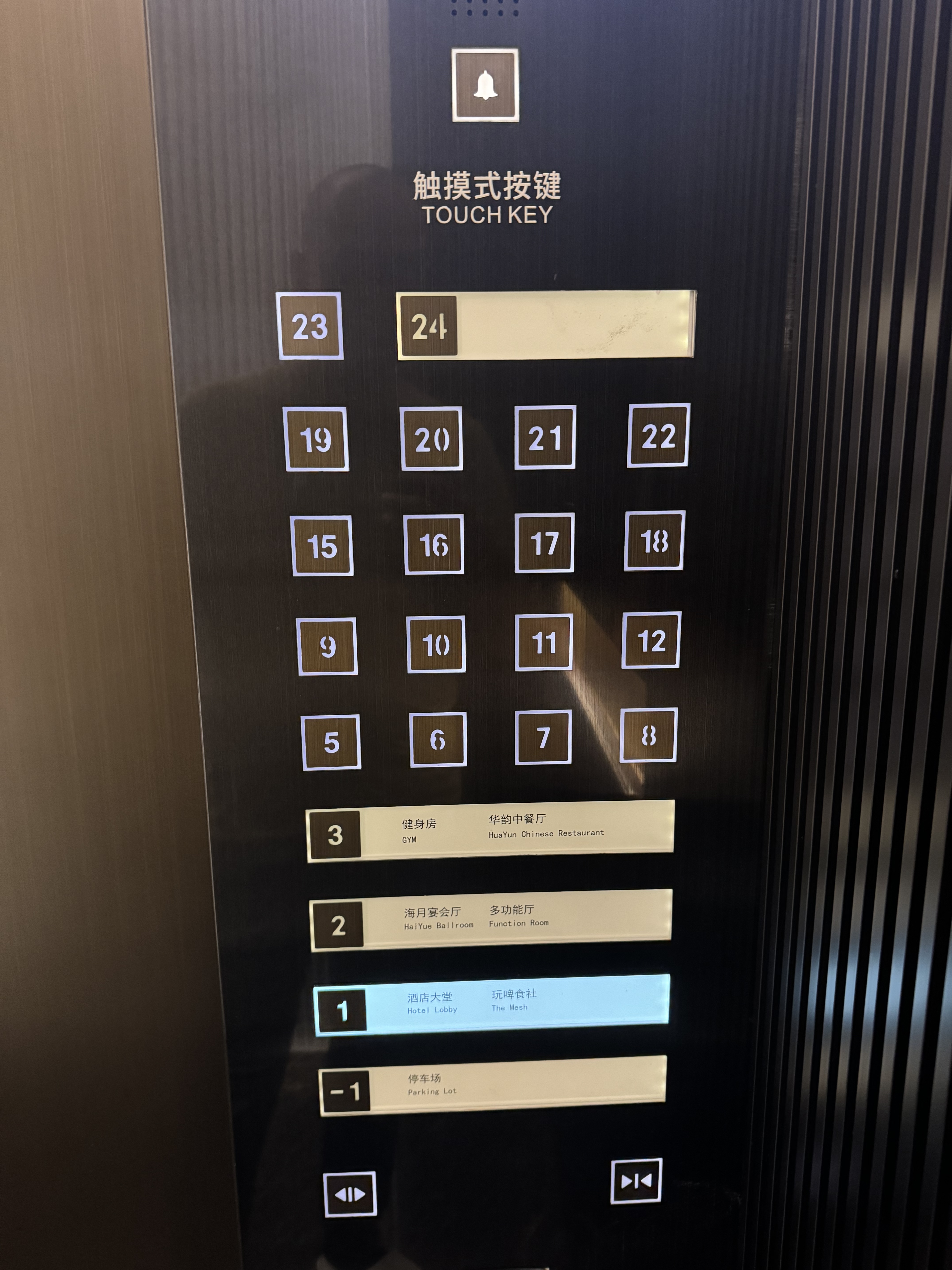 ³ľнϲǾƵ 4️⃣P by Sheraton