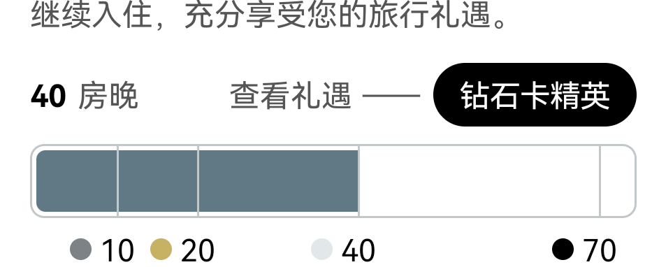 IHG40N 㲻BUG