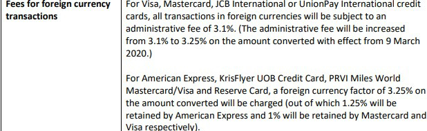 信用卡境外交易科普——境外交易手续费