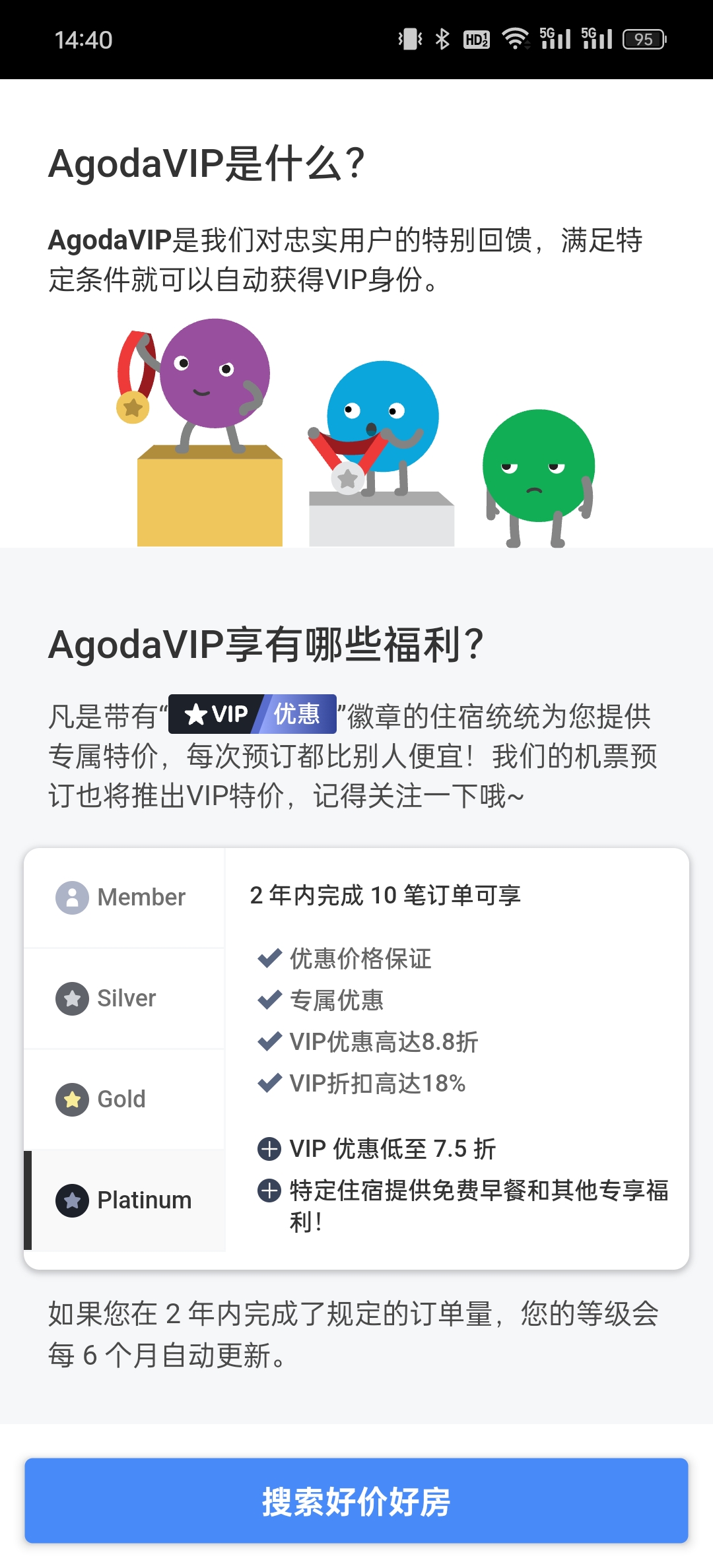 ζƵ꣬Agoda  Booking ˭ʤһ