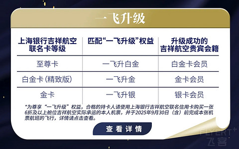 吉祥航空 金卡会员 吉祥航空金卡-吉祥航空金卡促销价格、吉祥航空金卡品牌- 淘宝