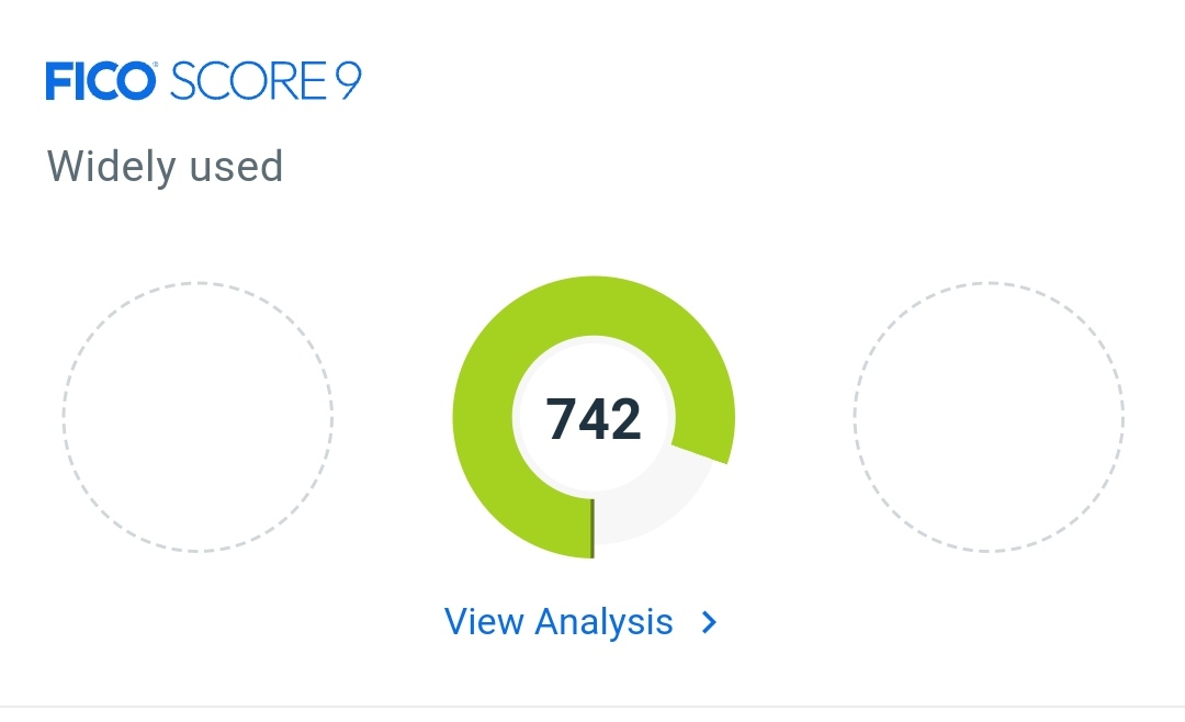 FICO Score 8 c FICO Score 9Ĳe