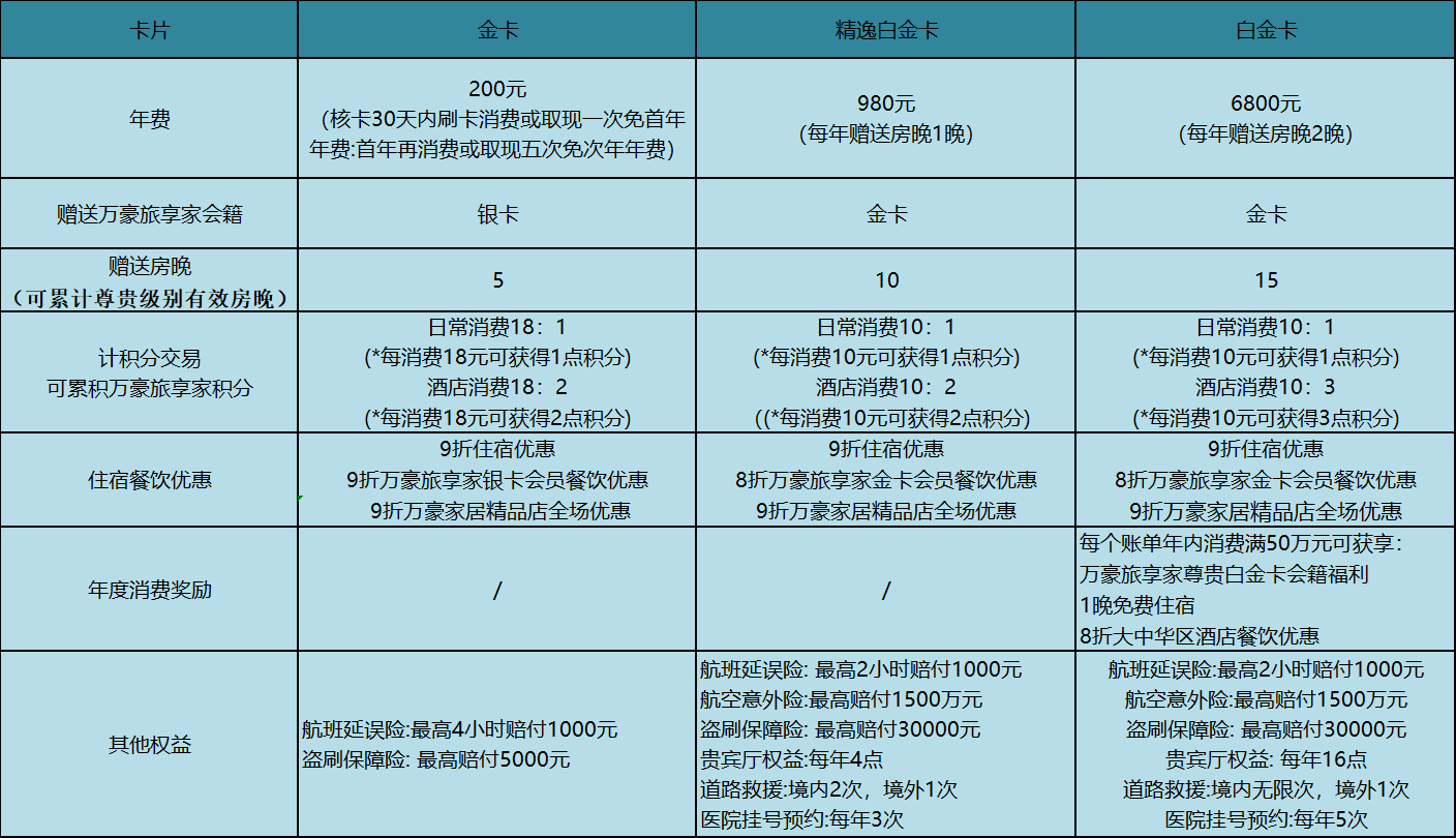 ޶ر棬ɿ5,000 >>