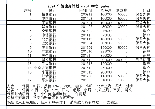 273w¼2024ôӭ̽