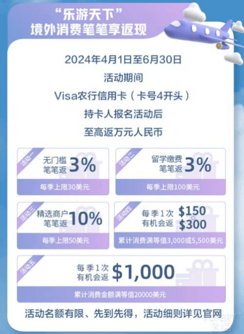 能否成为我的农行首卡？聊聊这张农行Visa全球支付白金卡（奥运版）