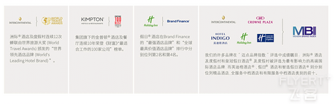 2024年更新！ IHG酒店攻略之会员等级＆权益