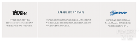 2024年更新！ IHG酒店攻略之会员等级＆权益