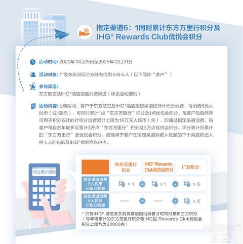 2024年更新！ IHG酒店攻略之会员等级＆权益
