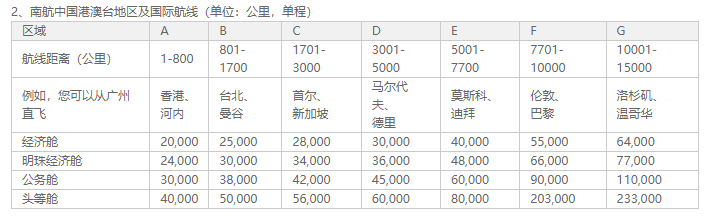 2024Ϸֲ鼰Ȩ(2025»Աϵ)