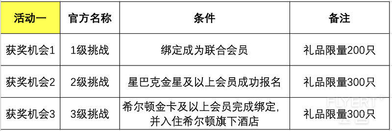 截屏2024-09-27 21.08.32.png