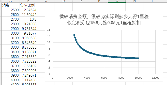 19.9Ԫ屶ְԳ壬Сѿûô