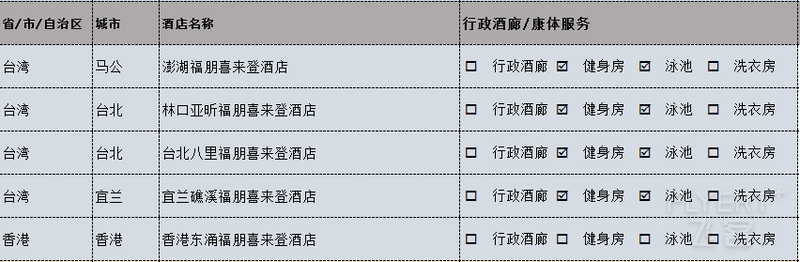 台湾&香港.png