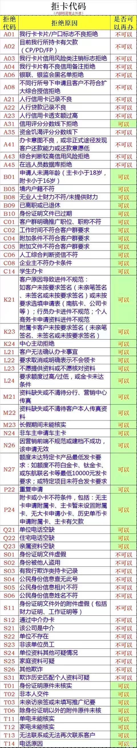 㷢복 ͷͱطи顭