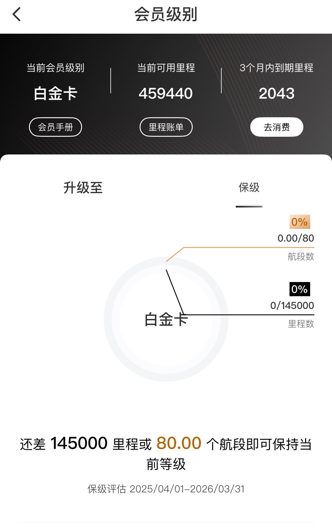 ¶ʱ