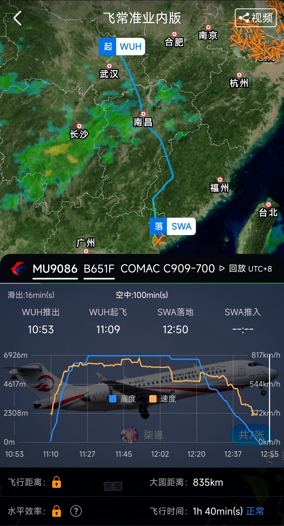 ׷C909ųռ Ƴ ҺWUH-SWA MU9086