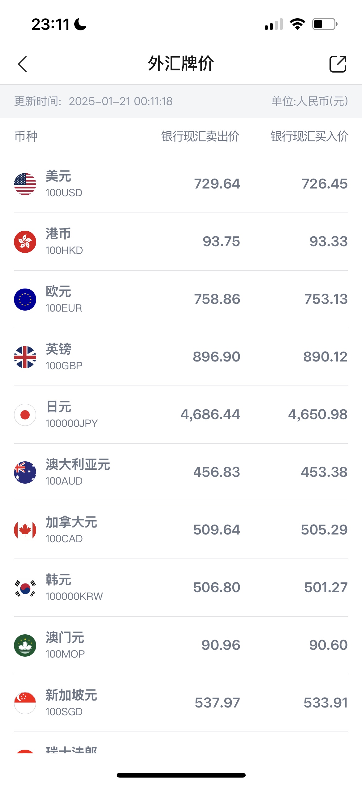 ´ﾳȡִ