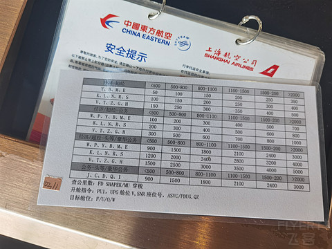 【老牌旗舰】中国东方航空 京沪快线 MU5117 SHA-PEK B77W 头等舱乘机简报