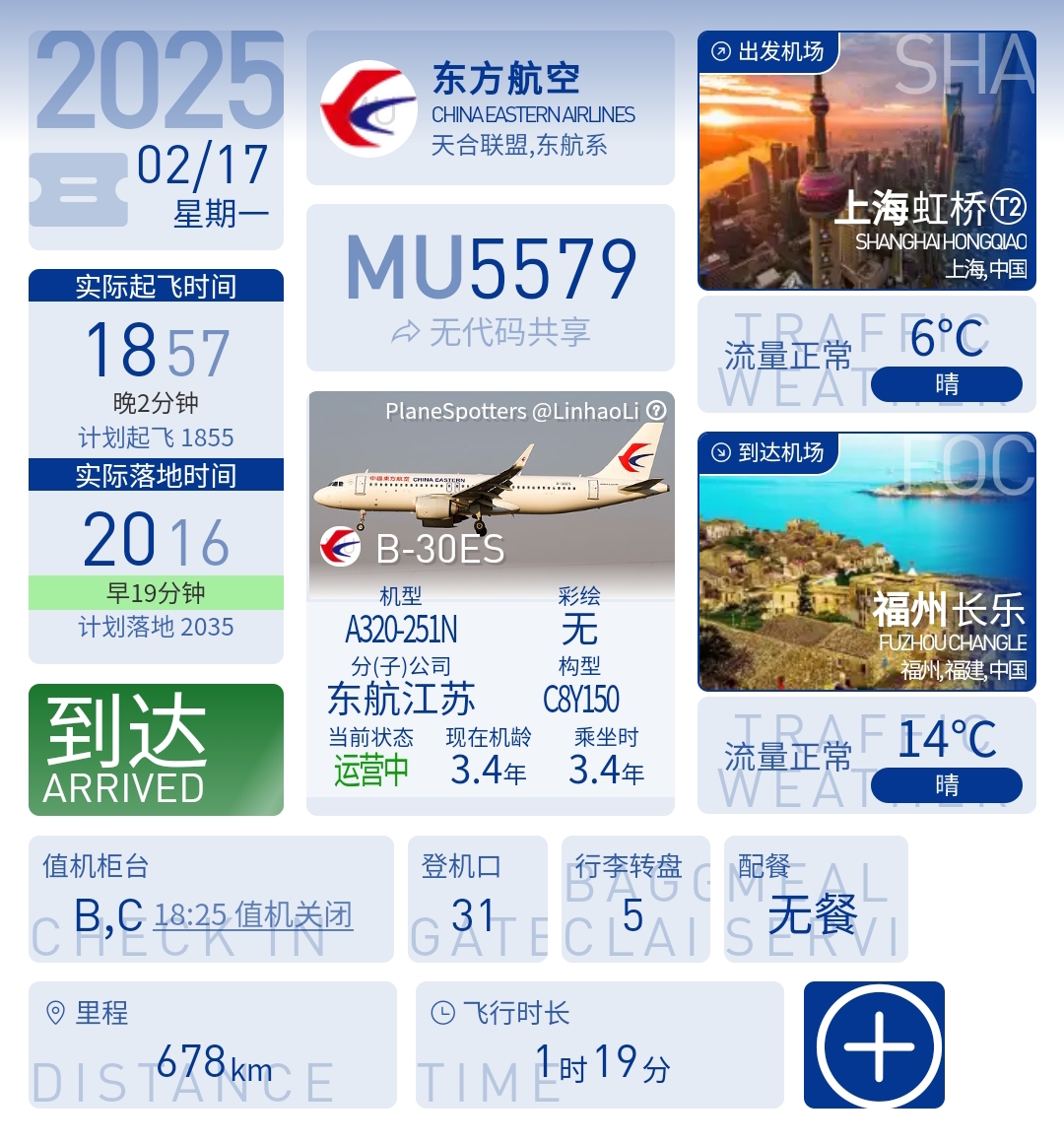 18ǰ  򿨶320NeoMU5579òձ