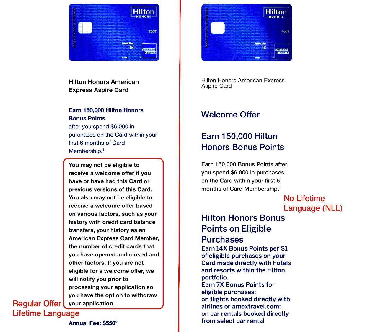 ذϢ: AmEx Hiltonϵÿƿ_2025.03.01