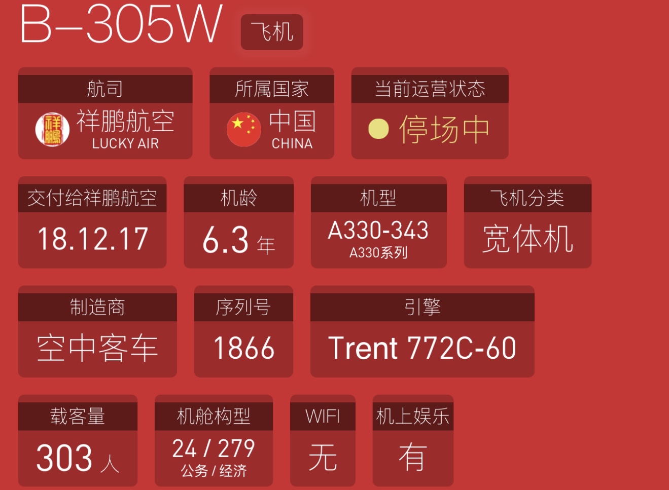 SZX-KMGA33333E