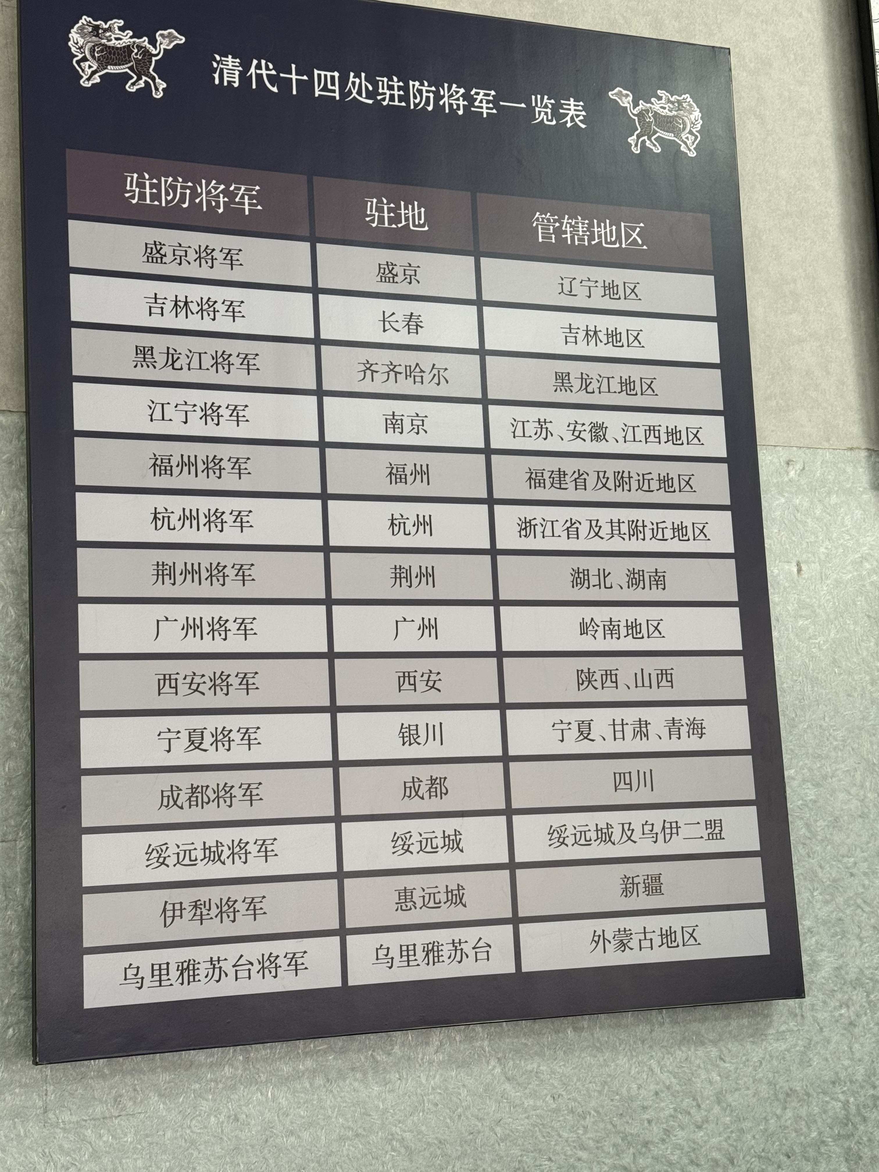 ͺϲǾƵ  Sheraton Hohhot Hotel