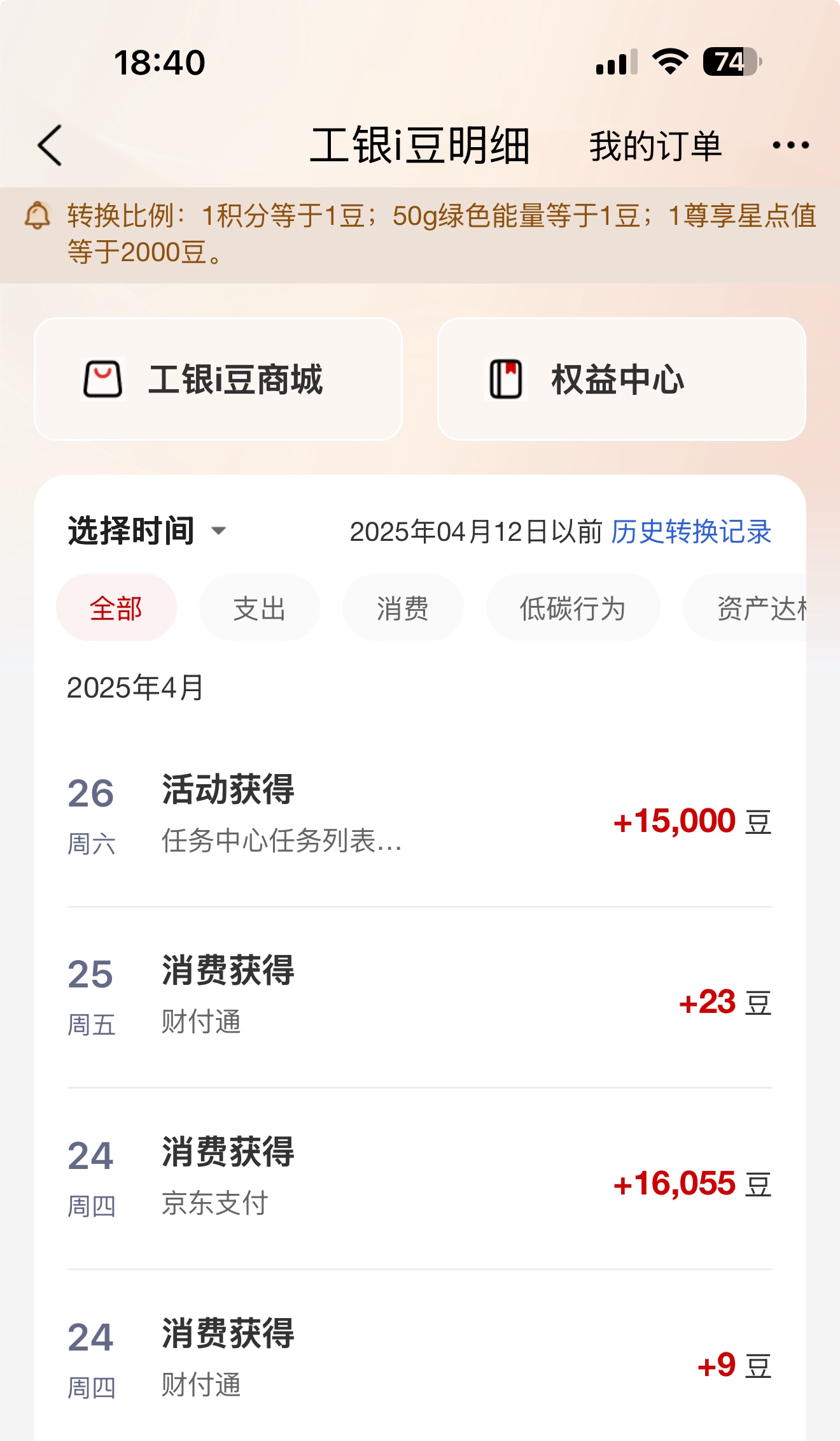 15000ֿԳ
