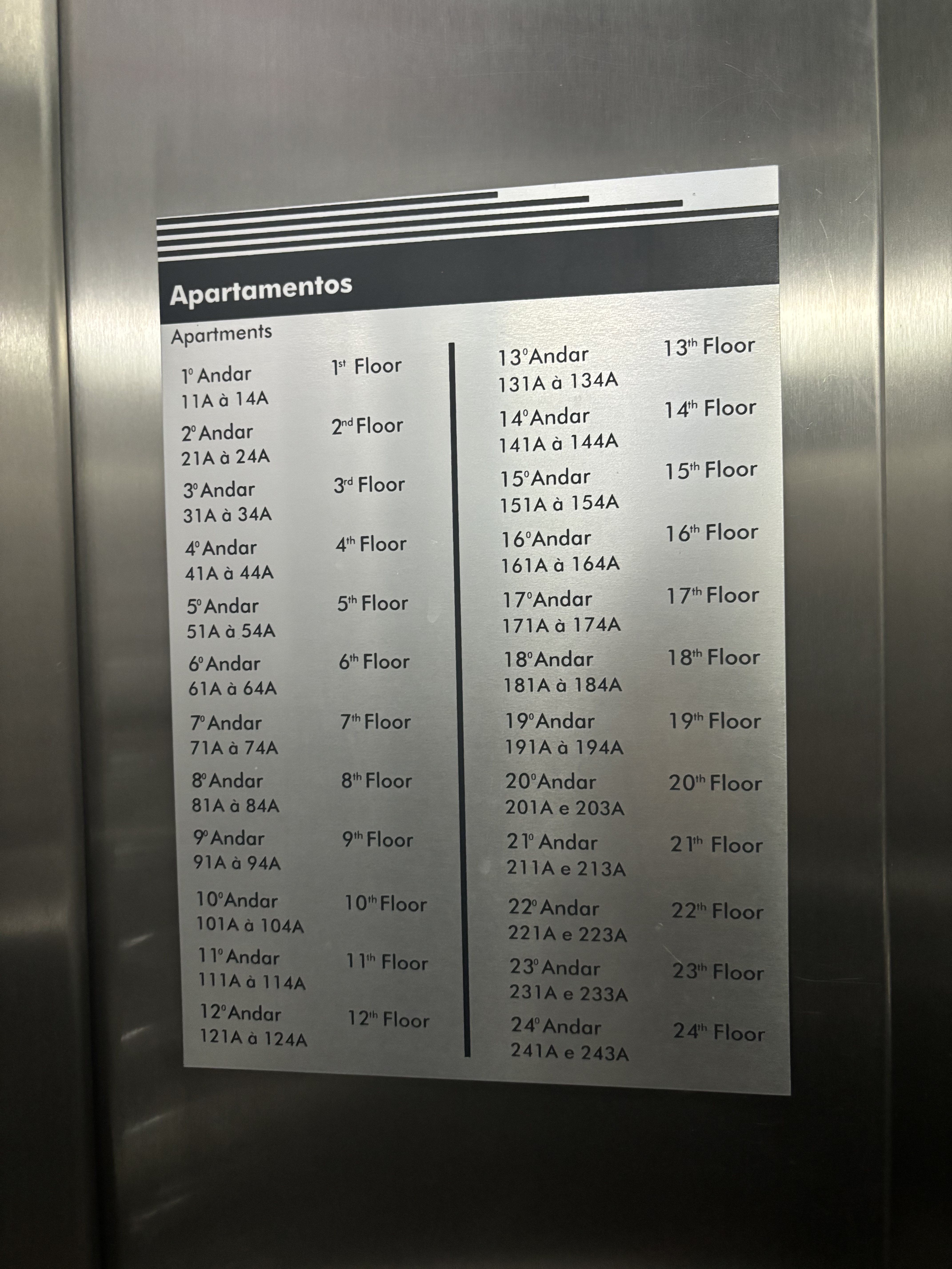 ׷в͹ѡĹԢʽƵ꡿ʥMercure Sao Paulo Berriniס