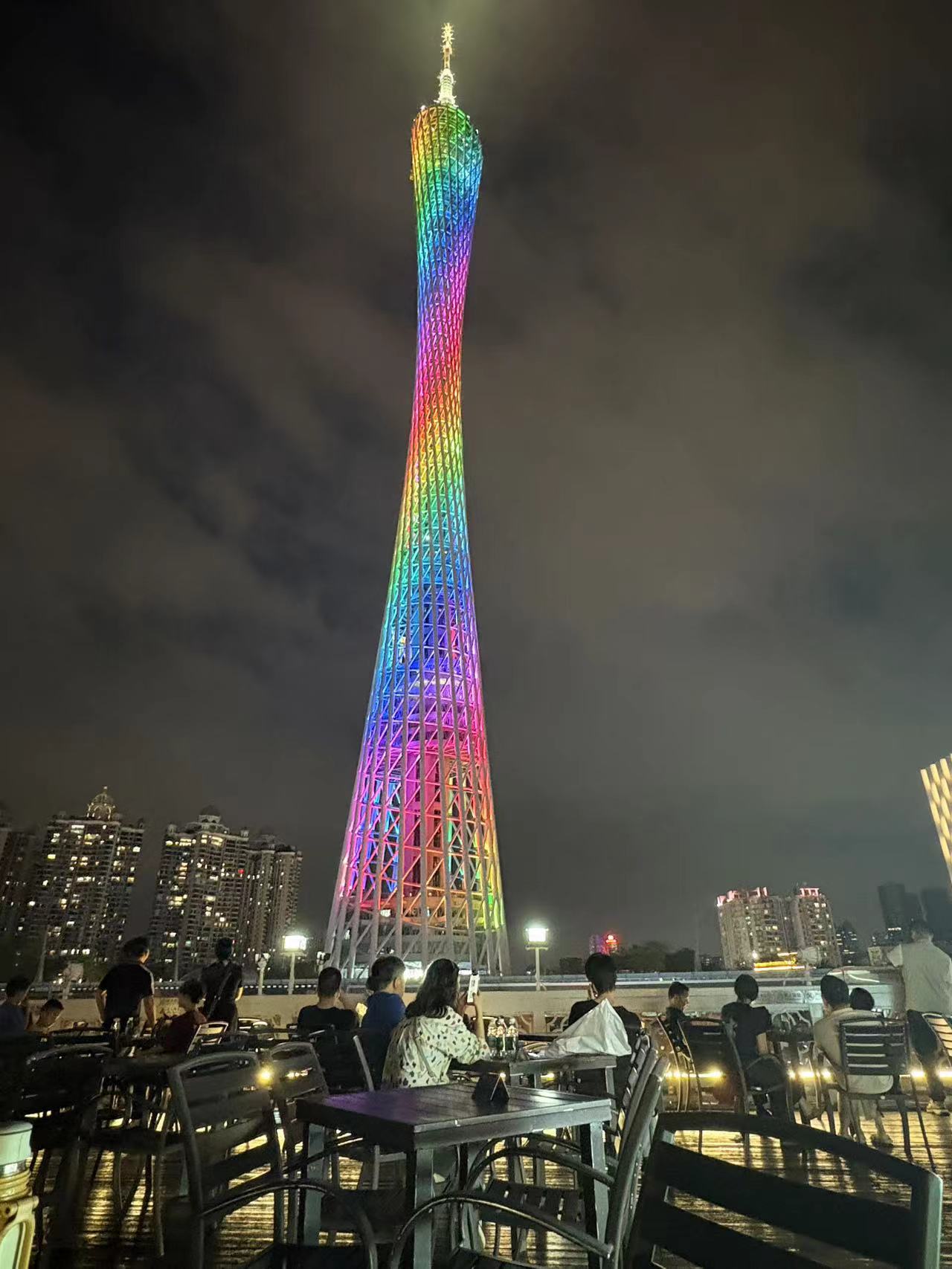 ŹGBAÿ׼¼ʾ:RMB OR MOBILE 