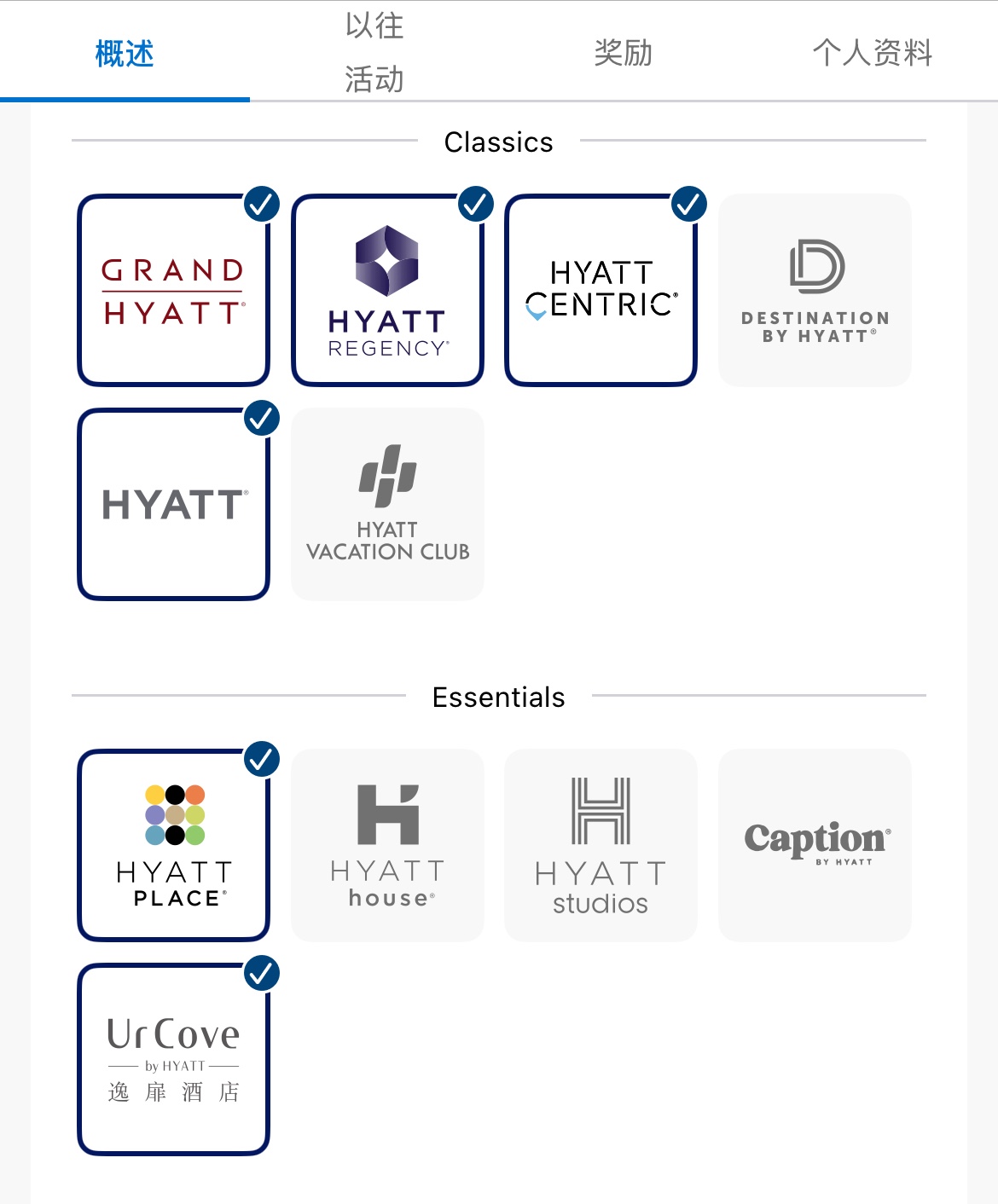 ŦԼ㳡(HYATT Herald Square)ٵԼ۱֮ѡ