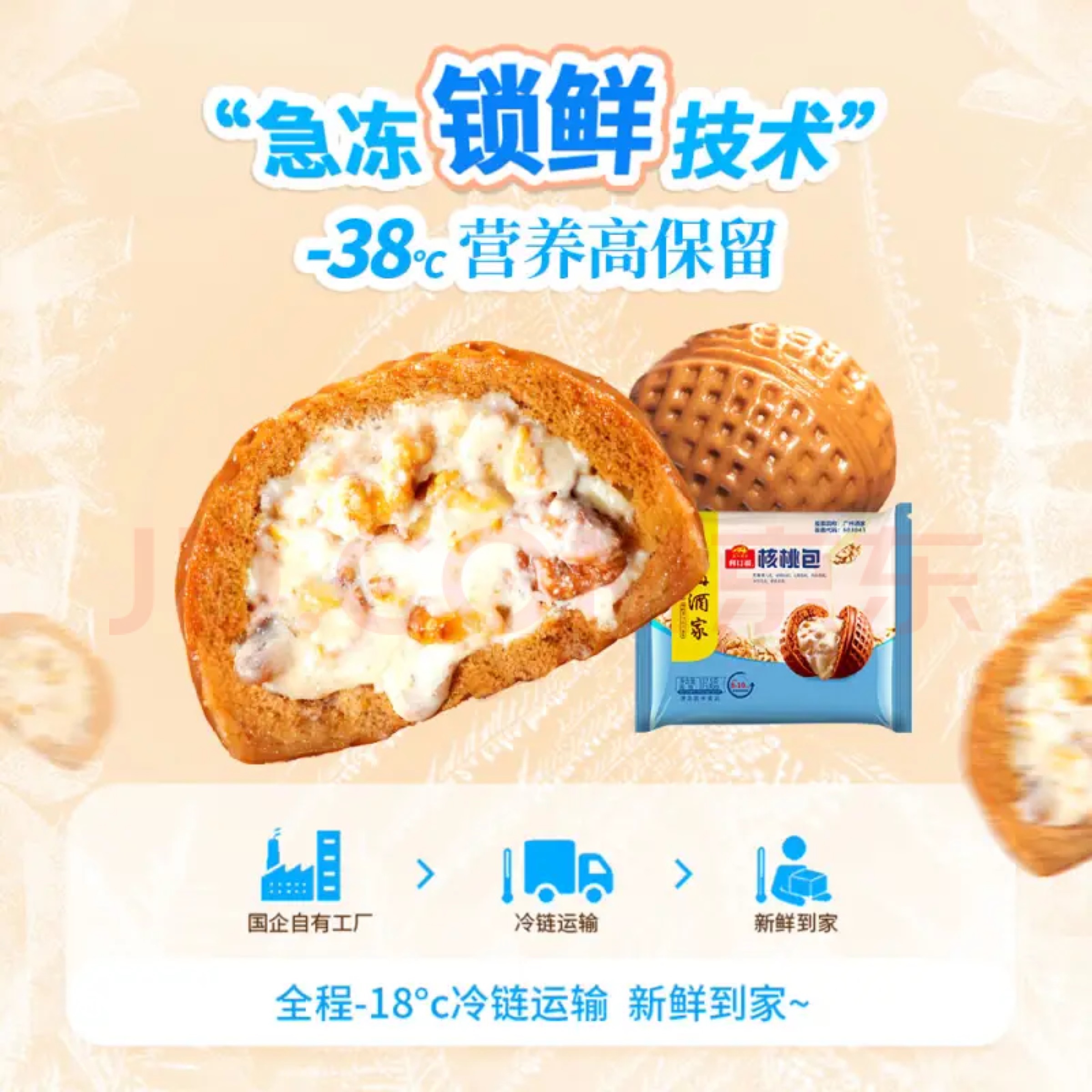 麣ʺ޼ʾƵꡫп